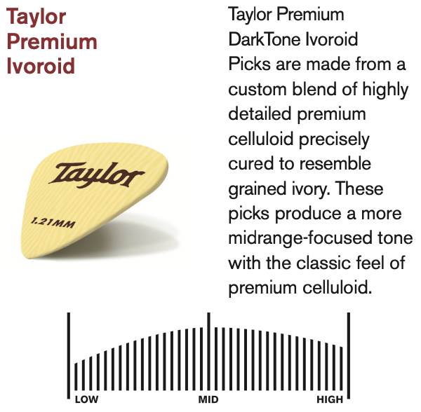 Taylor Darktone Series Pick Tin | Collector’s Edition